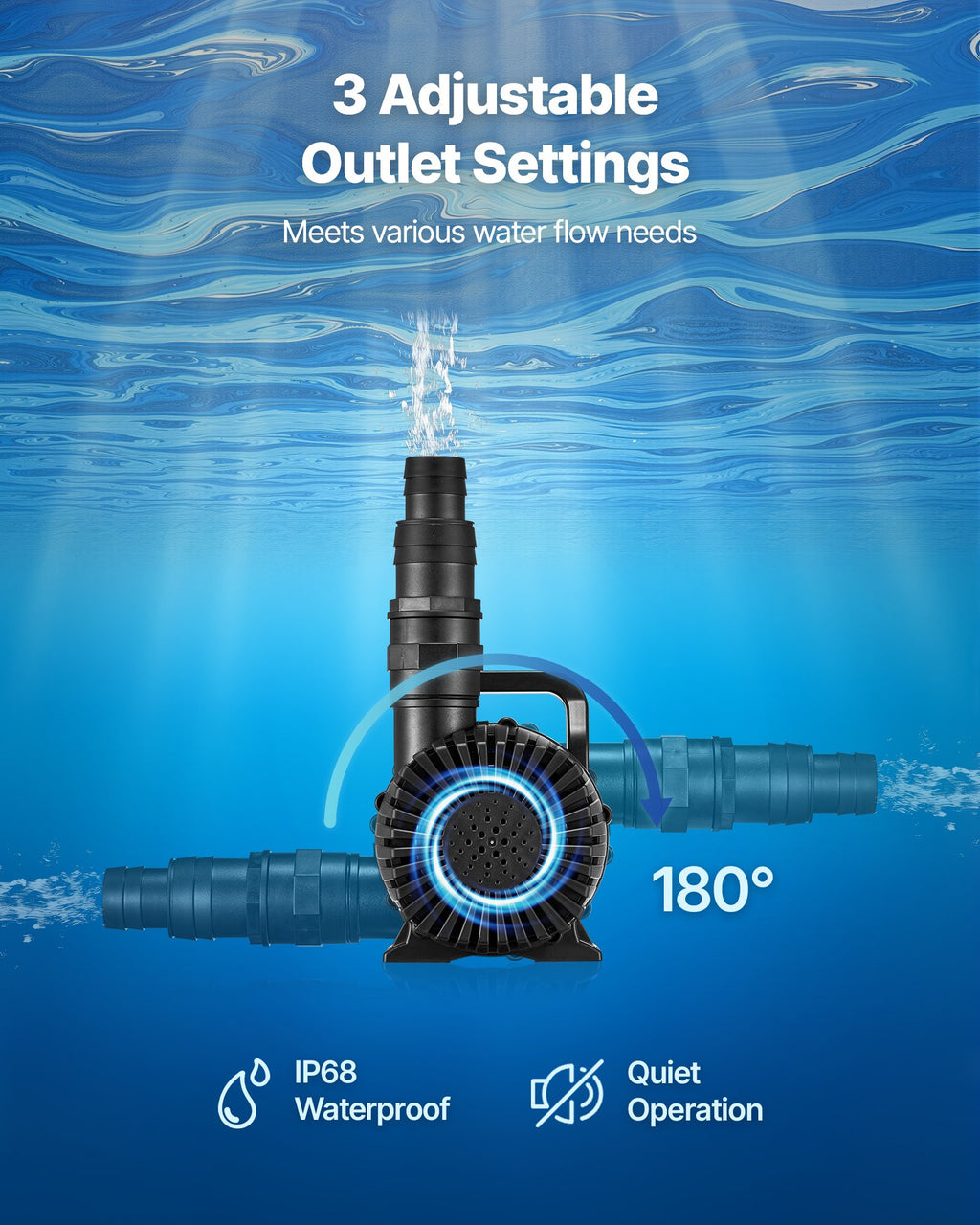 Submersible Water Pump, 280W 4500GPH, With 16.4 Ft Lift Height & 180° Adjustable Flow Direction