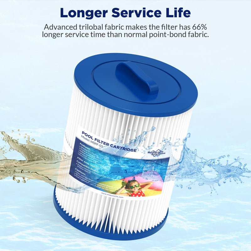 Pool Spa Filter Cartridge Replace For Pleatco PAS50SV-F2M 6CH-502 Filbur FC-0311