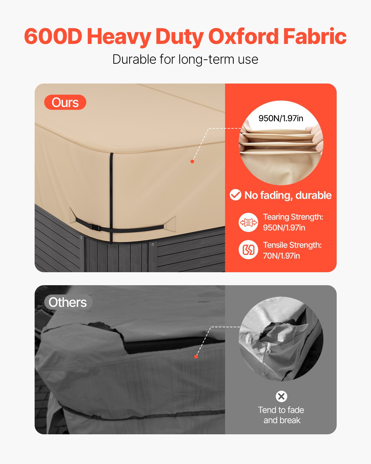 Outdoor Hot Tub Cover, 95 X 95 X 20 Inch Weatherproof And Waterproof Hot Tub Cover Protector