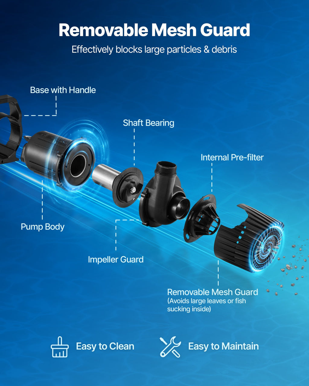 Submersible Water Pump, 280W 4500GPH, With 16.4 Ft Lift Height & 180° Adjustable Flow Direction